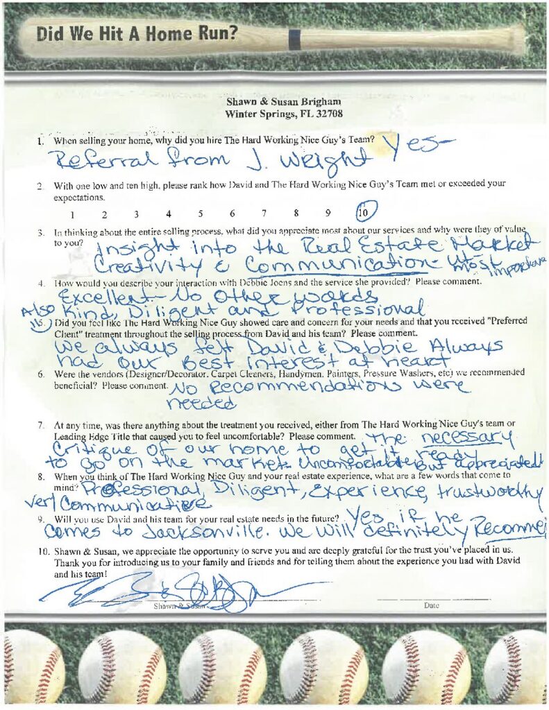 Original Gallup Poll completed by Shawn & Susan Brigham