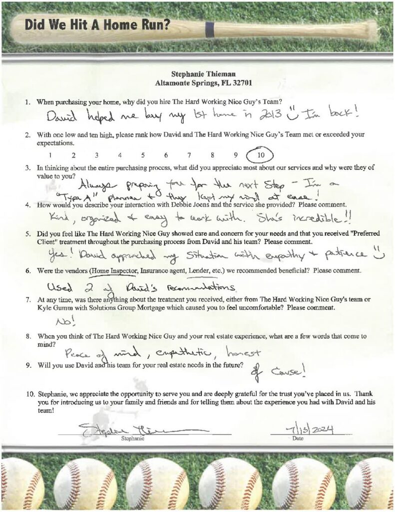 Original Gallup Poll completed by Stephanie Thieman
